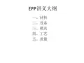 EPP介绍2010.9.15