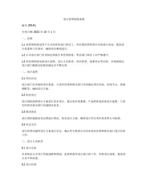 设计管理制度表格