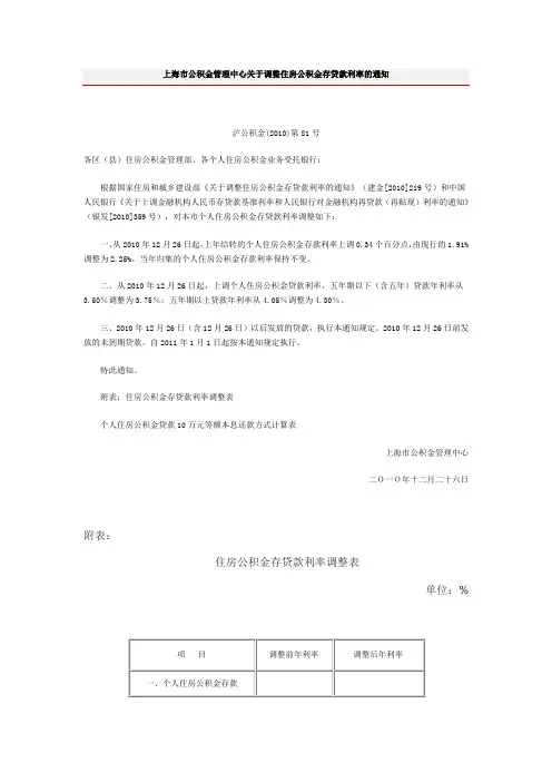 上海市公积金管理中心关于调整住房公积金存贷款利率的通知