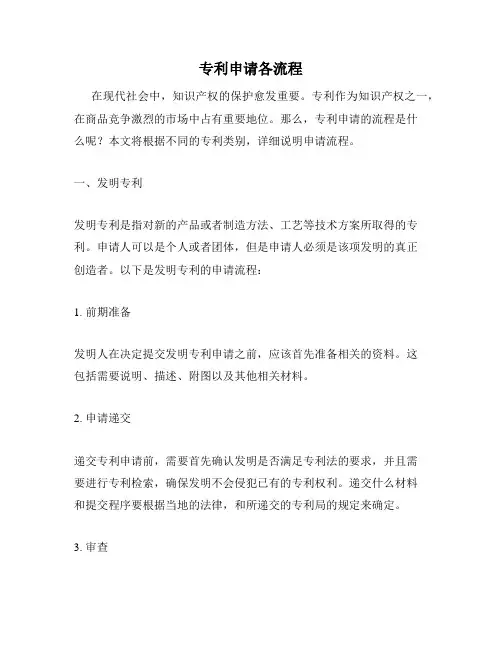 专利申请各流程