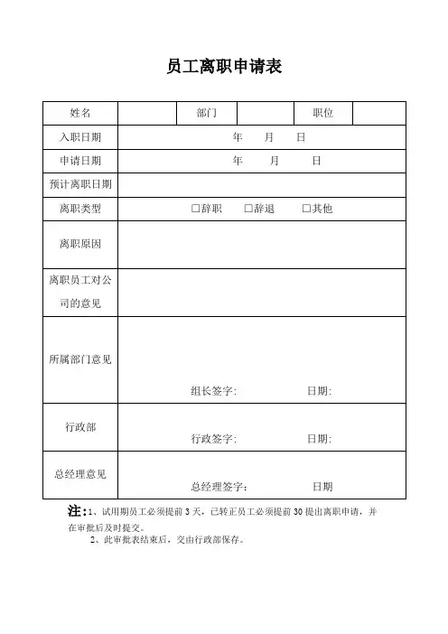 员工离职申请表(完美版)