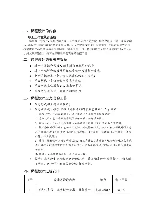 职工工作量统计系统
