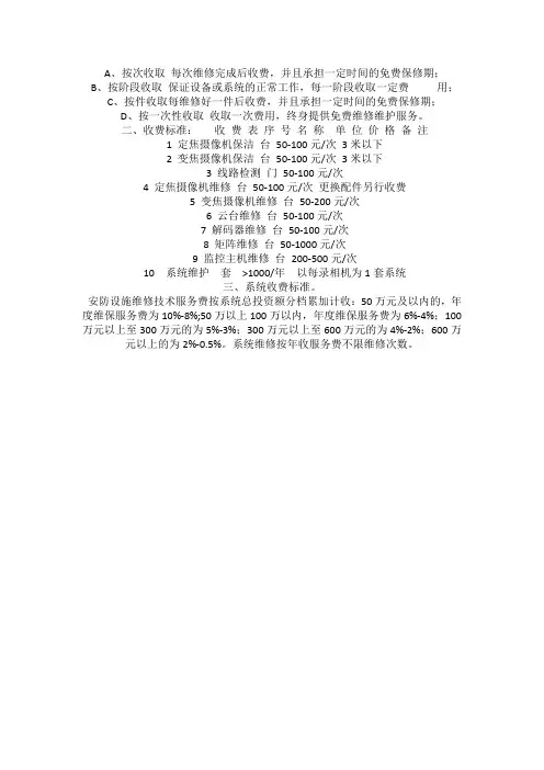 通常监控维护收费标准  一