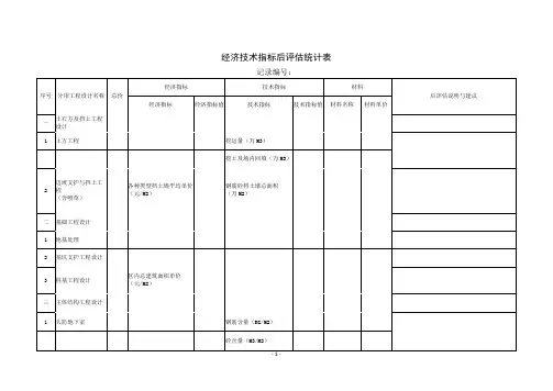 经济技术指标后评估统计模板