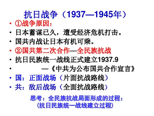 抗日战争(1937—1945年)