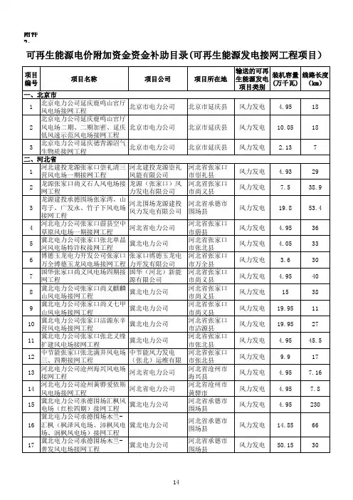 可再生能源电价附加资金补助目录(第二批)