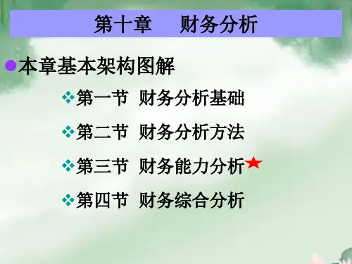 《财务管理》 第十章 第十章