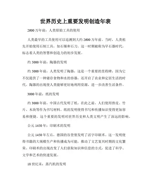 世界历史上重要发明创造年表