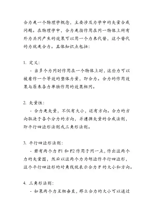 合力知识点
