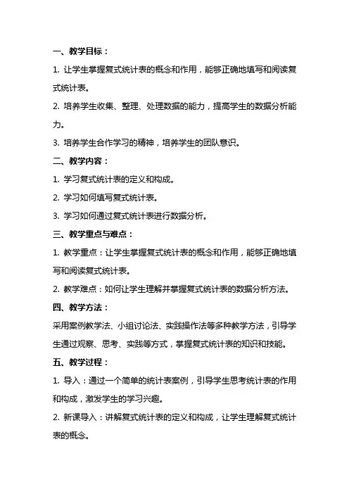 三年级数学下册第三单元复式统计表教案及反思