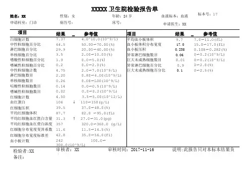 某医院生血常规模板