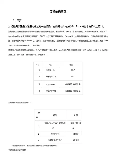 芳烃抽提原理