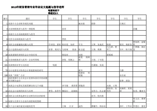 论文指导老师