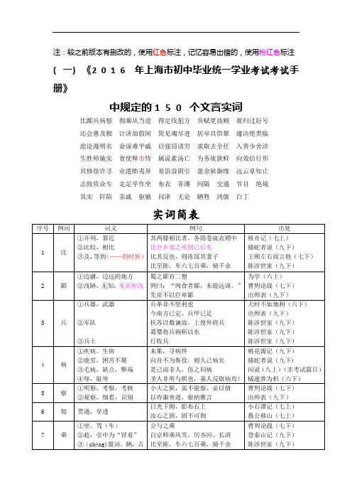 2016年上海中考文言文点击-150个实词