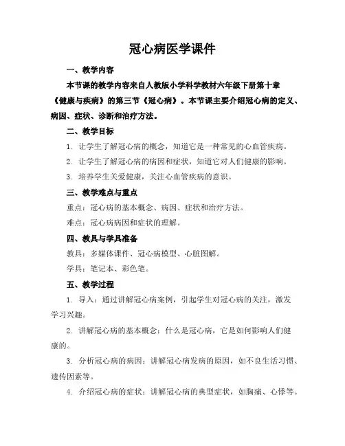 冠心病医学课件