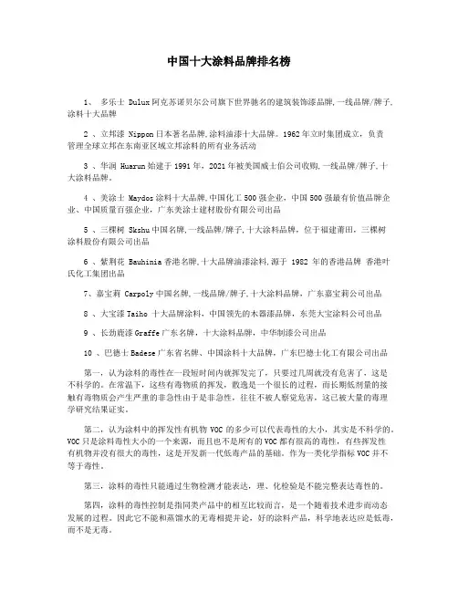 中国十大涂料品牌排名榜