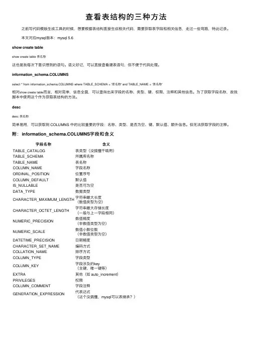 查看表结构的三种方法