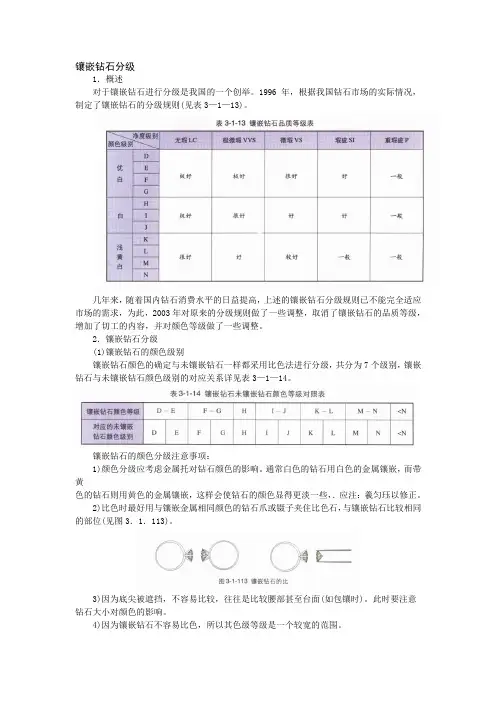 镶嵌钻石分级