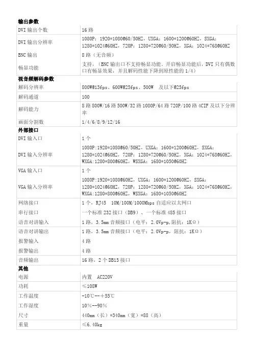解码器参数