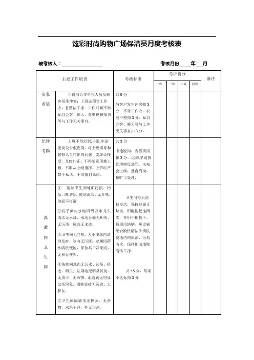 商场保洁员月度考核表
