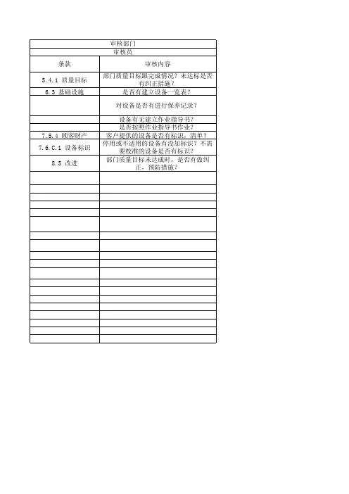 ISO TL9000内审检查表