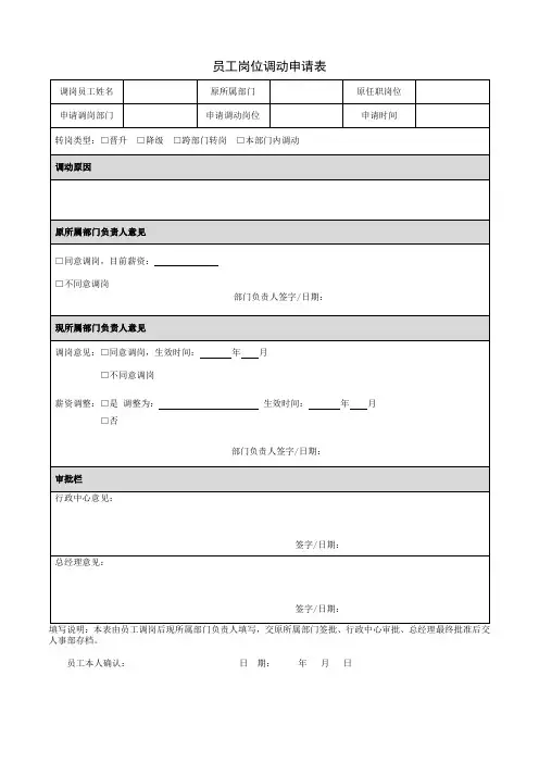 员工转岗申请表(完整版)