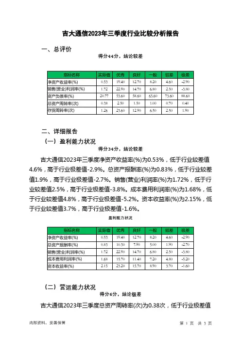 300597吉大通信2023年三季度行业比较分析报告