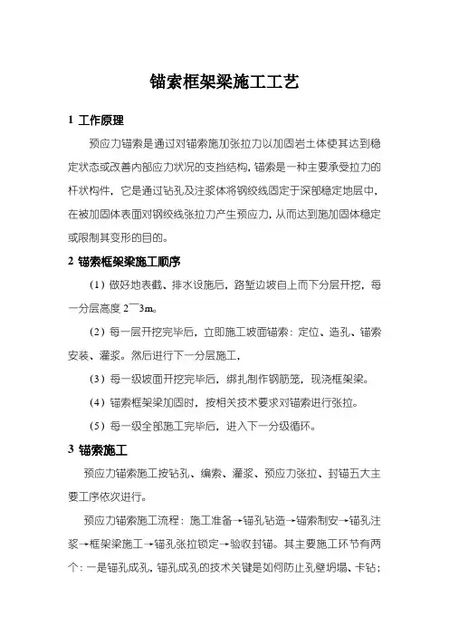 锚索框架梁专项施工方案