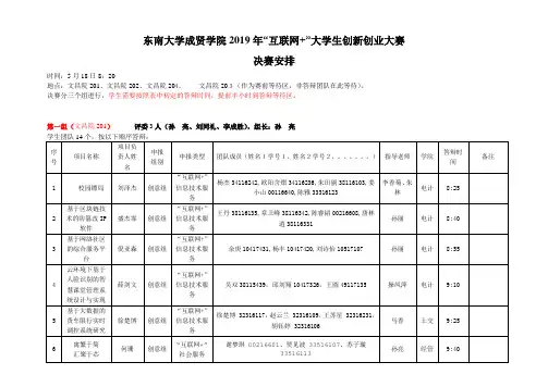 东南大学成贤学院2019年互联网+大学生创新创业大赛