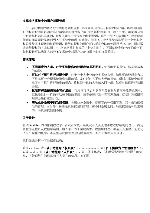 java用户角色权限数据库设计