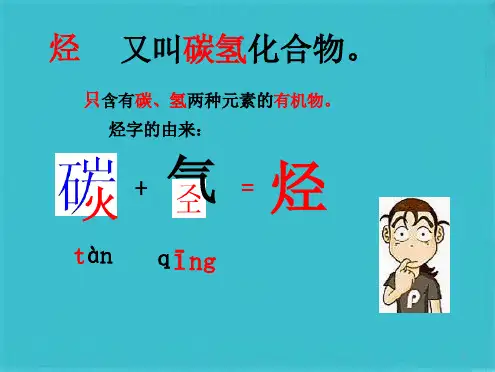 烷烃性质_命名完整版(共46张PPT)