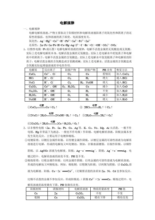 电解规律