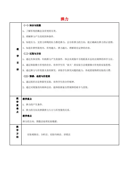 高中物理 第三章 相互作用 3.2 弹力教案3 新人教版必修1-新人教版高一必修1物理教案