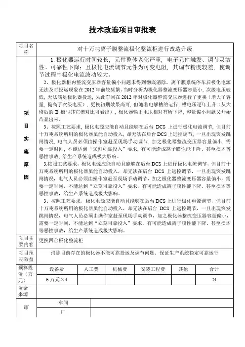 技改项目审批表
