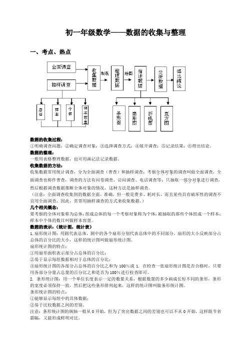 (完整)关于初一数学—数据的收集与整理