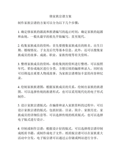 修家族宗谱方案