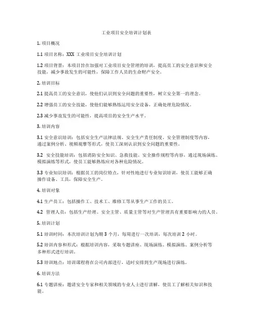 工业项目安全培训计划表