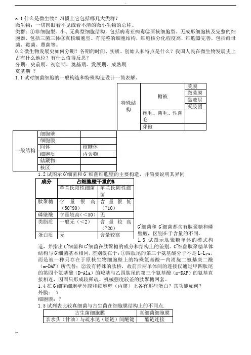 微生物简答题