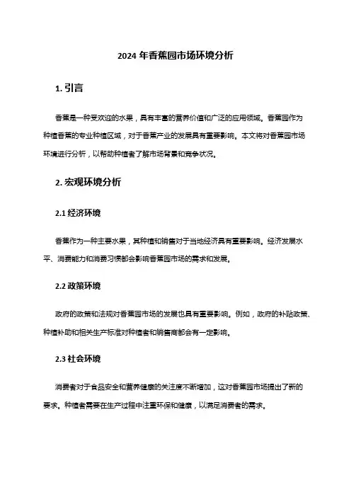 2024年香蕉园市场环境分析