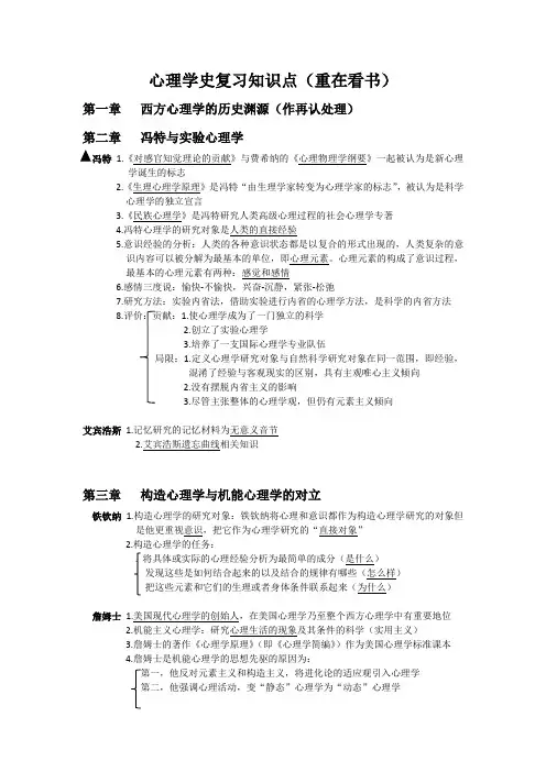 心理学史复习知识点