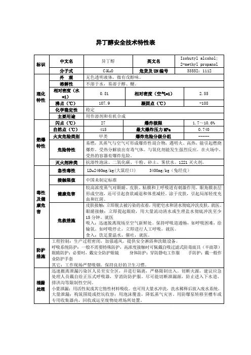 异丁醇安全技术特性表