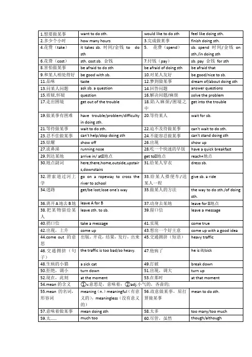 +期末复习周周清背诵2023-2024学年人教版七年级英语下册