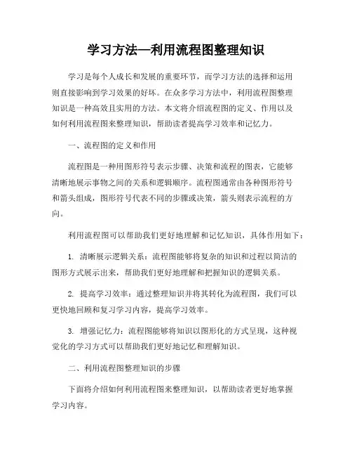 学习方法—利用流程图整理知识