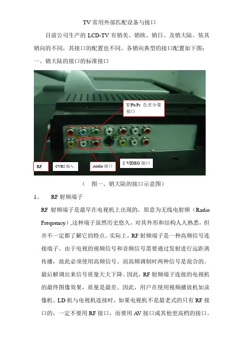 TV视频接口介绍
