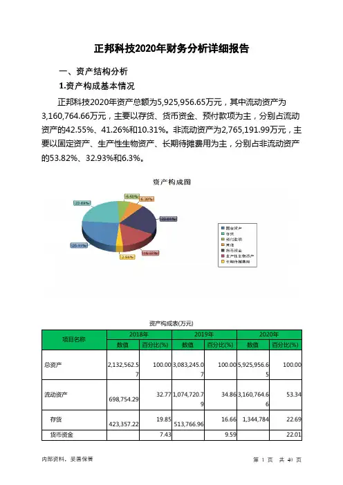 正邦科技2020年财务分析详细报告