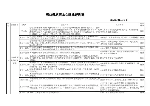 职业健康安全合规性评价表