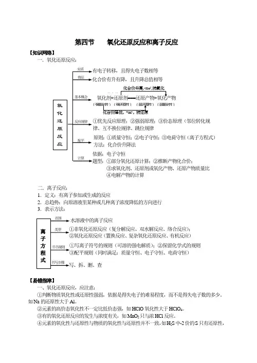 氧化还原反应和离子反应