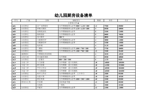 幼儿园厨房设备清单