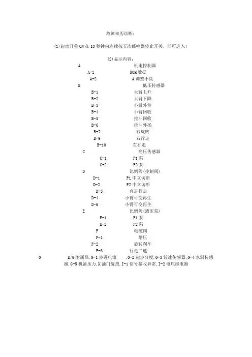 神钢6E故障代码中文翻译