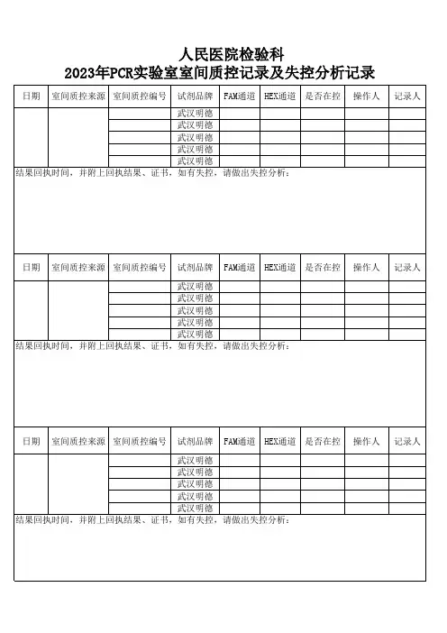 PCR实验室室间质控记录及失控分析记录